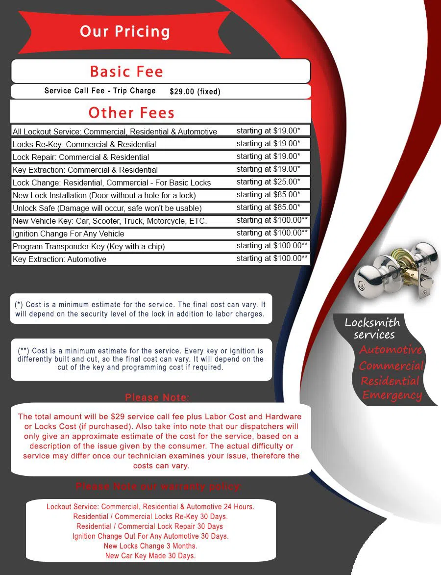 Lake Highlands TX Locksmith Store, Lake Highlands, TX 214-431-4447